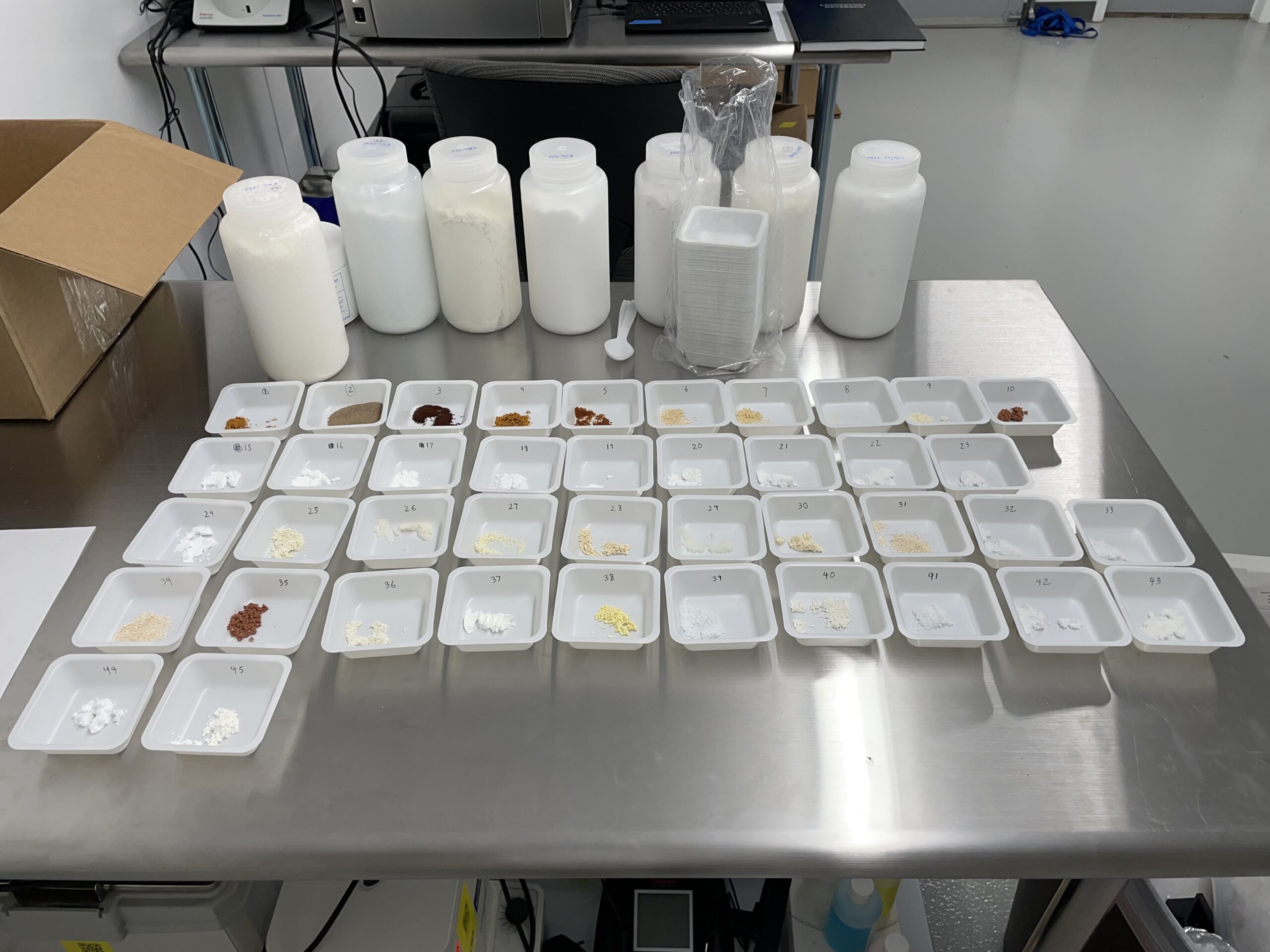 Moisture Content Analysis.